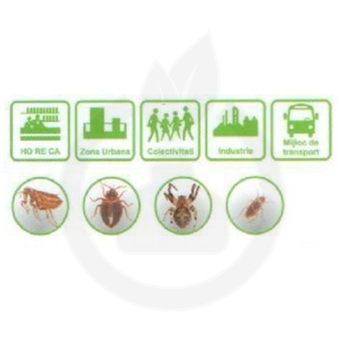 bayer insecticid k othrine sc 25 1 litru - 4
