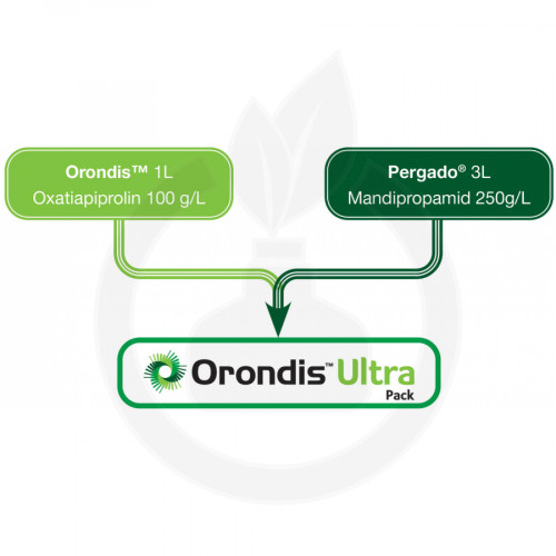 syngenta fungicide orondis ultra pergado 3 l orondis 1 l - 1